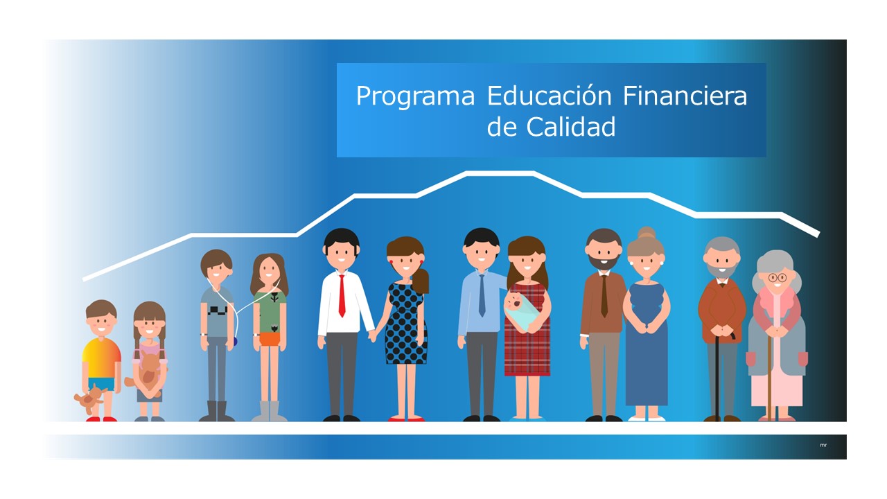 1. EDUCACIÓN FINANCIERA - Fase I